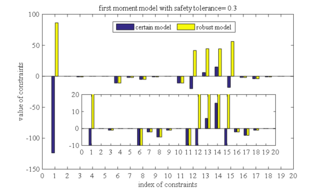 Review 789578267838-image96.png