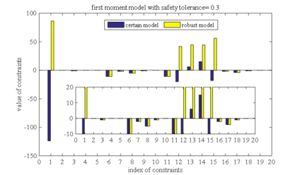 Review 789578267838-image96.png