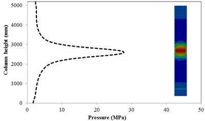 Abedini et al 2017a 5779 10e.png