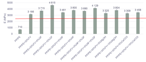 Draft Compuestos 831647629-image6.png