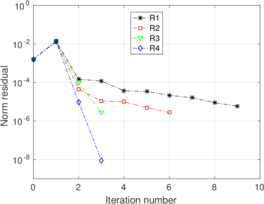 Draft Content 325409517-monograph-Contact Ball4.png