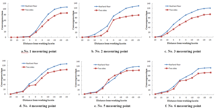 Draft Lv 981833112-image2.png