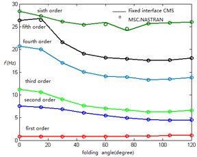 Draft NI 373325365-image129.png