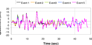 Draft Samper 432909089-image335.png