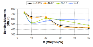 Draft Samper 432909089-monograph-image310.png