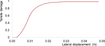 Draft Samper 511491986-image104.png