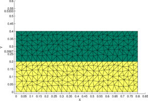 Draft Samper 536119838-fig ex2 umesh tri grid 24 12 rho diff initial.png