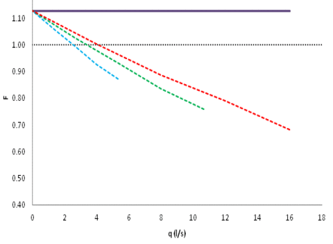 Draft Samper 720215472-image67-c.gif
