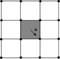 Rigid body motion of a structure (grey) in a fluid domain