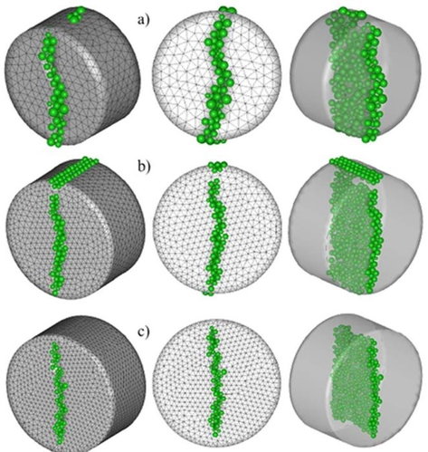 BTS 3D test on a concrete specimen. Damage zone and discrete elements generated. a) Coarse mesh, b) intermediate mesh, c) Fine mesh.