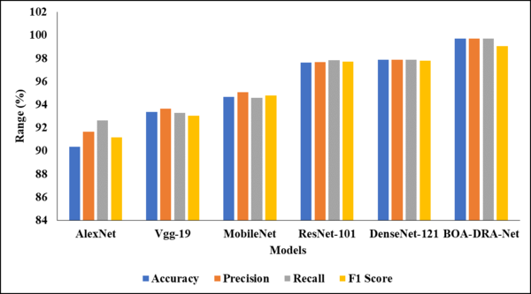 Draft Thirumalraj 439606864-image8.png