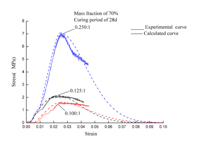 Review 156654264638-image15-c.png