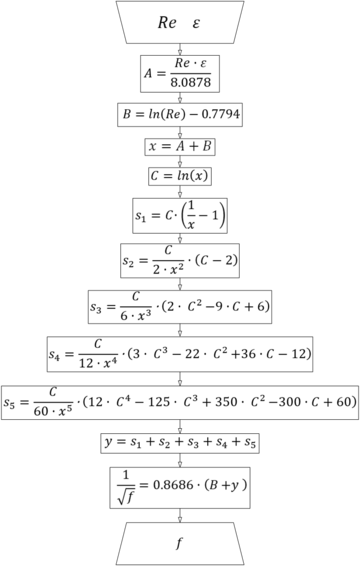 Review 419592774240-image2.png