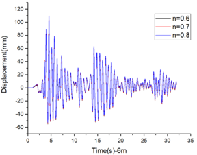 Review 737505923211-image35.png