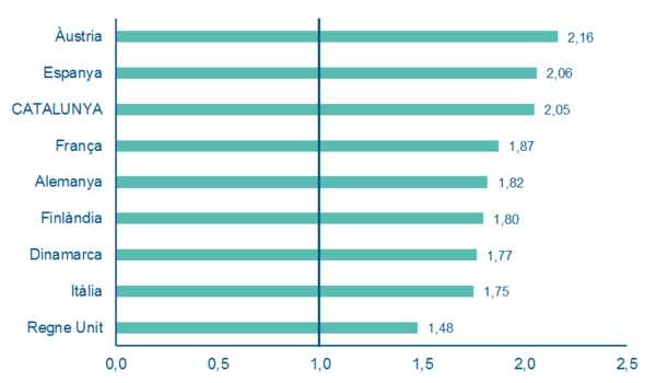 Review Fita 2018a-image11.png