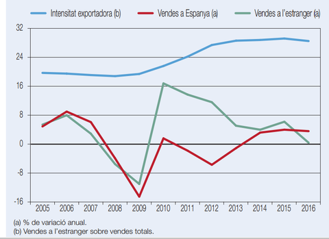 Draft Amat 148432774-image10-c.png