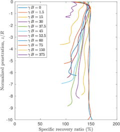 Draft Content 325409517-monograph-Weigth Recovery 3.png