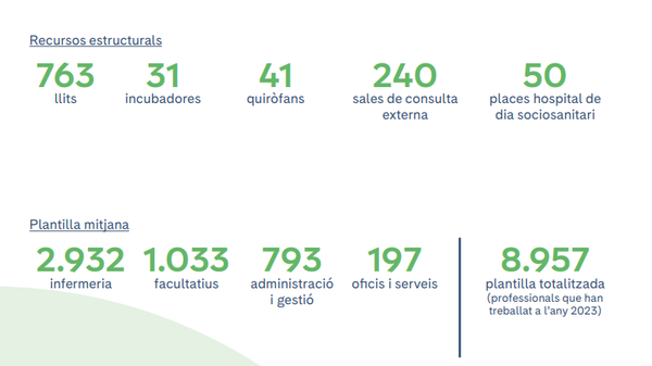 Draft Puig Serra 389035731-image2.png