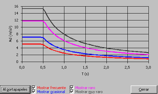 Draft Samper 321819530-monograph-image285.png