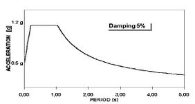 Draft Samper 391459592-image152.jpeg