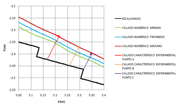 Draft Samper 720215472 7814 Fig89.png