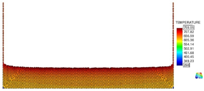 Gasification of a heated slab. Initial geometry and mesh and slab shapes at 2000s, 4000s   and 6000s after onset of gasification.