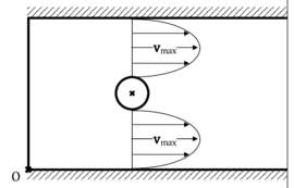 Draft Samper 908356597-monograph-D05 Verification IsSlipBC Expectations02.png