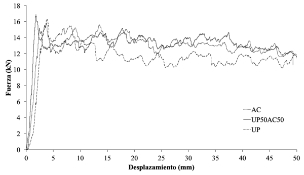 Saenz-Dominguez et al 2019a-image11.png