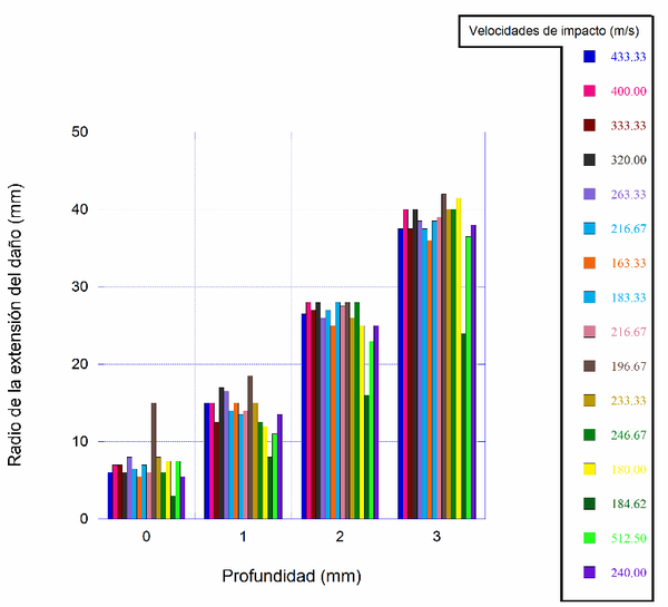 Alba et al 2021a-image6.png