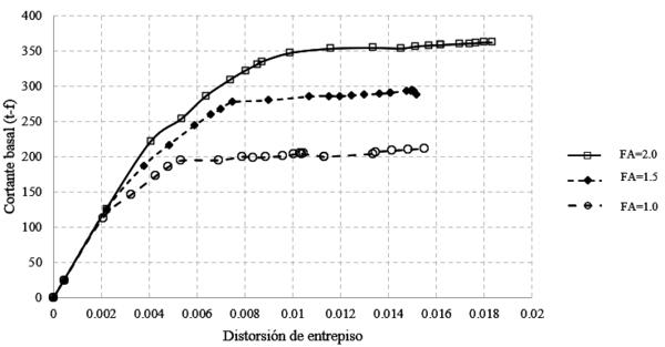 Draft Castillo 424696956-image7-c.png