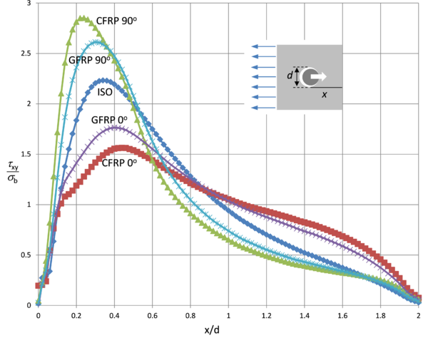 Draft Compuestos 137486832-image8-c.png