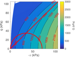 Draft Content 325409517-monograph-MCC 18 400 G.png