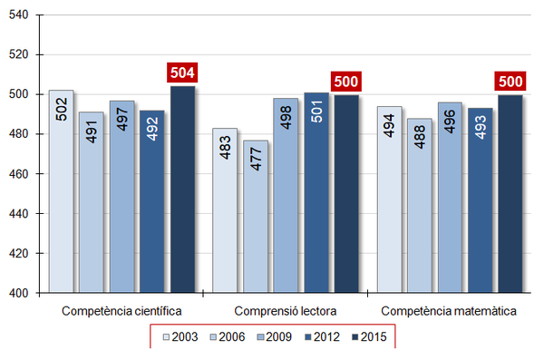 Draft Domingo 909358345 2615 graph8.png