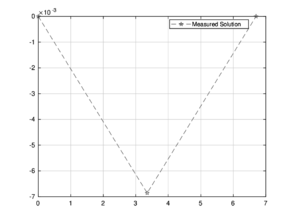 Draft Guzman Torres 731330306-fig20.png