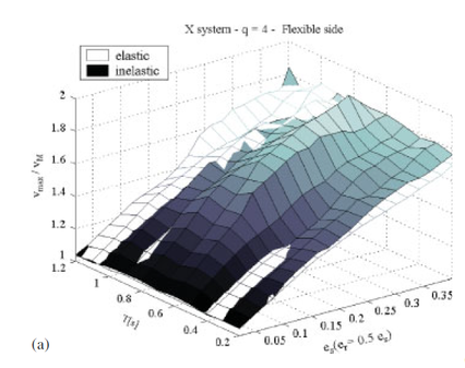 Draft Samper 161526550-image24.png