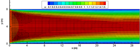 Draft Samper 481518576-VelocidadeDirecaoX SChic.png