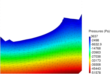 2D water sloshing (θ=0.0053). Pressure contours at t=1.75s.