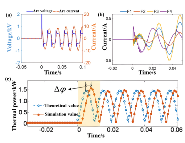 Draft Wang 241162824-image120.png