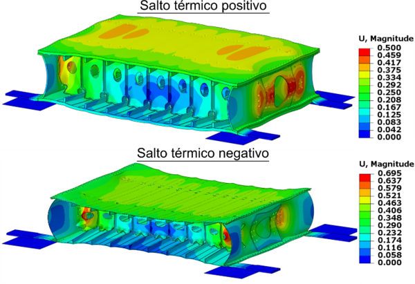 Garcia et al 2022a-image19.png