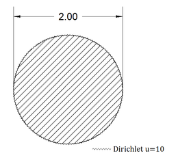 Review 239195285364 5542 Fig 6 circle prb.png