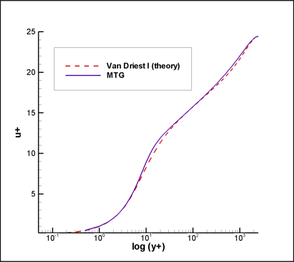 Review 556075373152-image17.png