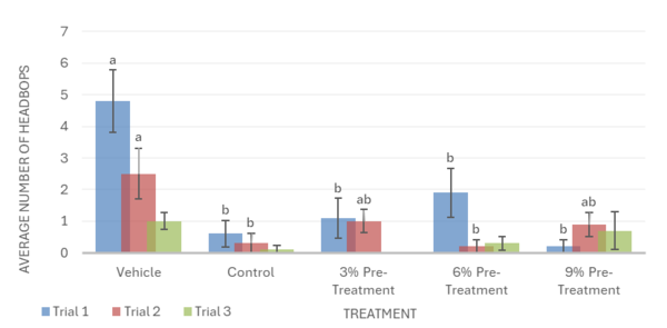 Review 697180794924-image2-c.png
