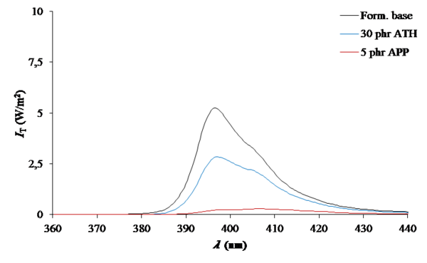 Draft Compuestos 547379622-image12-c.png