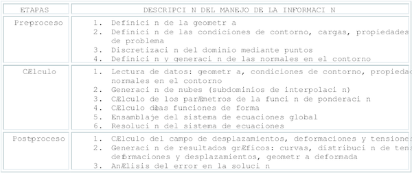 Draft Samper 249558229-tabla-mpf.png