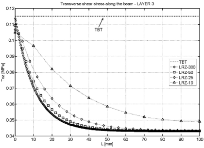 Draft Samper 624436055-test-Fig15c.png
