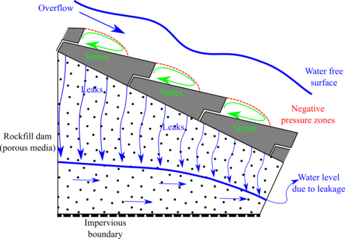 Draft San Mauro 130090090-image11.png