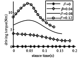 Review 801861383672 2649 fig14.png
