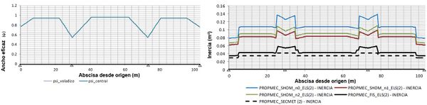 Review Baraibar Baraibar 2018a-image12.jpg