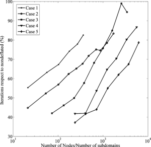 Draft García-Espinosa 946341310-image151.png