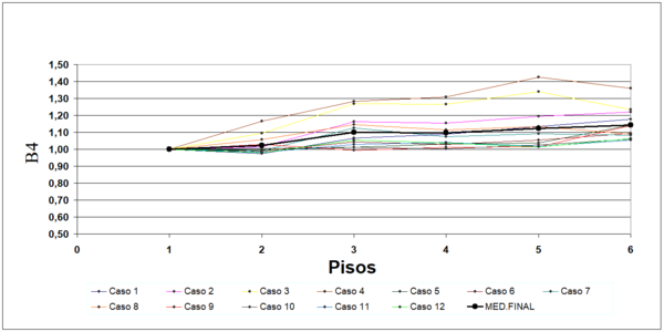Draft Samper 321819530-monograph-image602.png